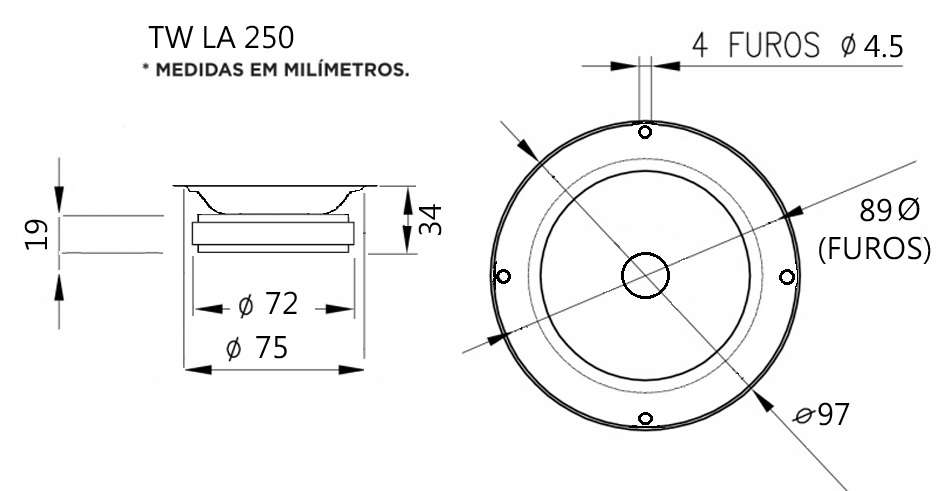 DIMENSÕES TW LA 250
